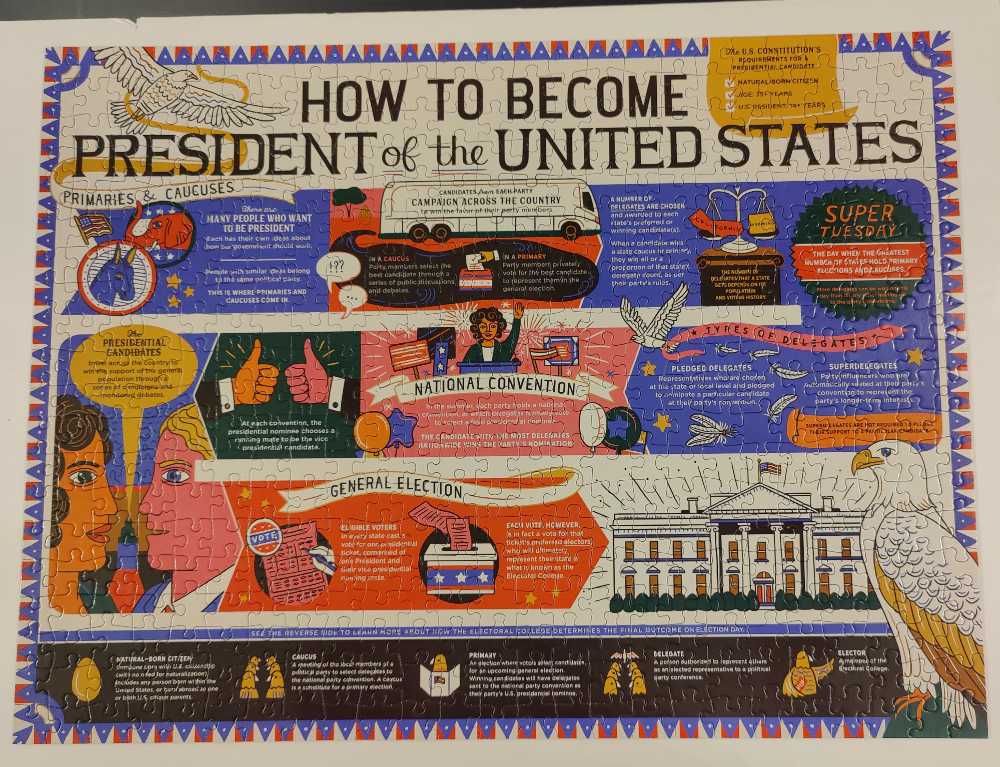 How To Become President Of The United States - Galison 🇺🇸 puzzle collectible [Barcode 9780735367531] - Main Image 2