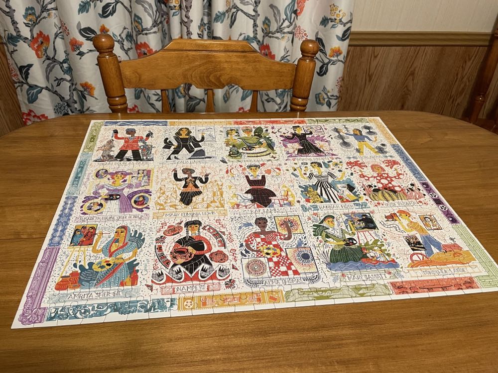 Women in Art - Clarkson Potter puzzle collectible [Barcode 9780593233016] - Main Image 3