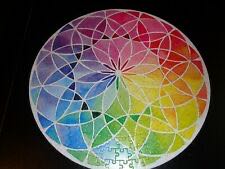 Home Is Where You Park It