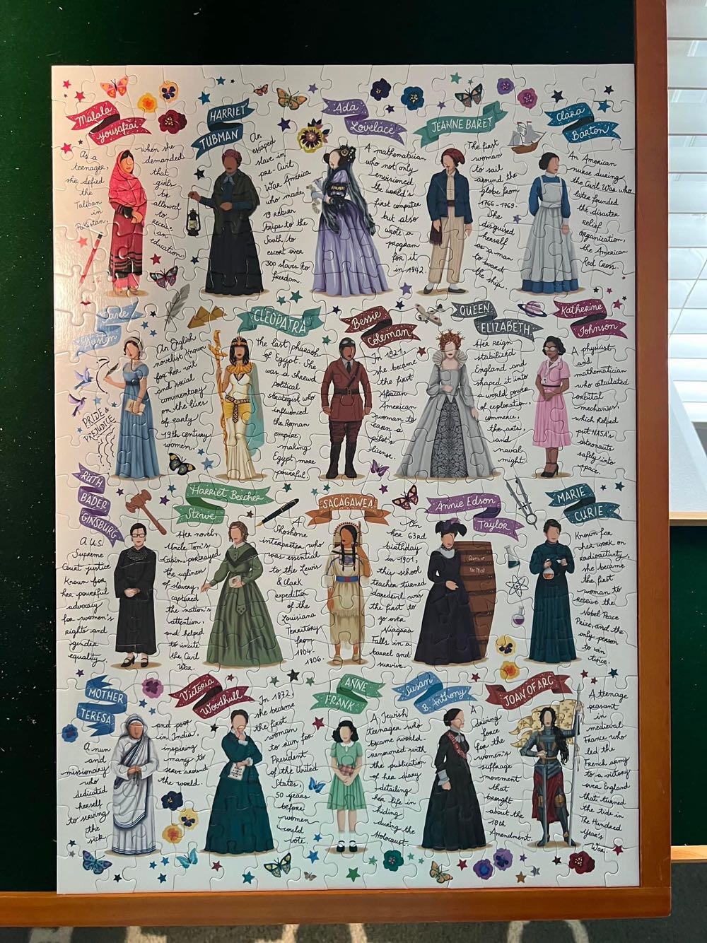 Influential Women - Buffalo Games LLC puzzle collectible [Barcode 079346025770] - Main Image 2