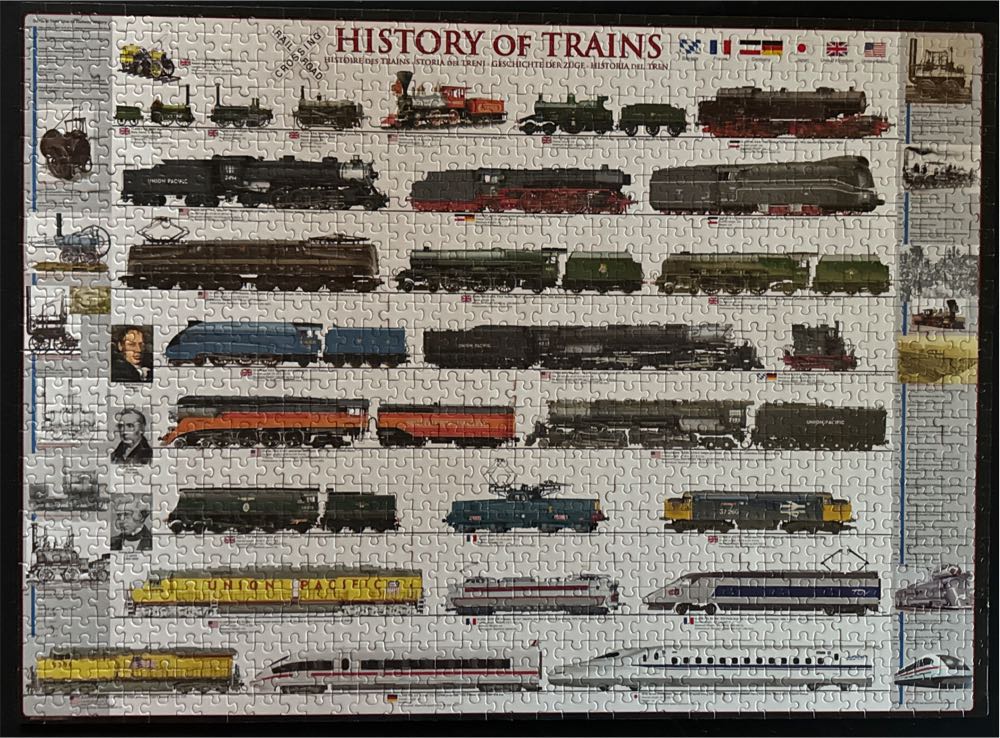 History Of Trains - Eurographics puzzle collectible [Barcode 628136602518] - Main Image 2