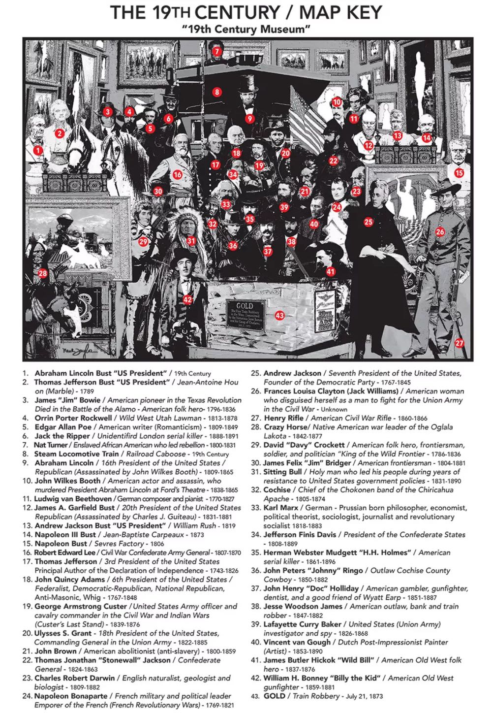 19th Century History - SunsOut puzzle collectible [Barcode 796780615045] - Main Image 3