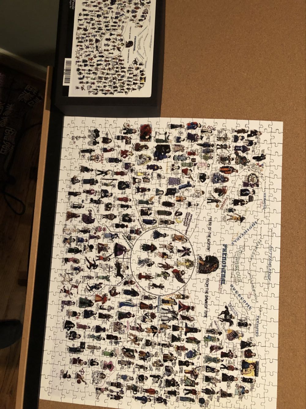 Women From The Dawn Of time - Threadless puzzle collectible - Main Image 2