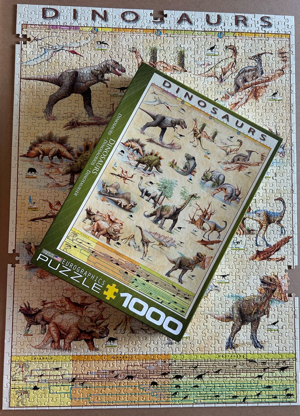 Dinosaurs - Eurographics puzzle collectible [Barcode 628136610056] - Main Image 2
