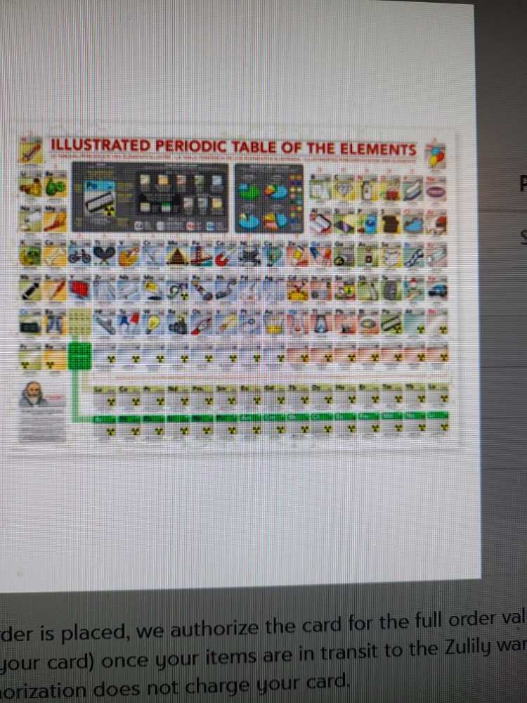 Illustrated Periodic Table Of Elements - Eurographics 🇺🇸 puzzle collectible [Barcode 628136553551] - Main Image 1