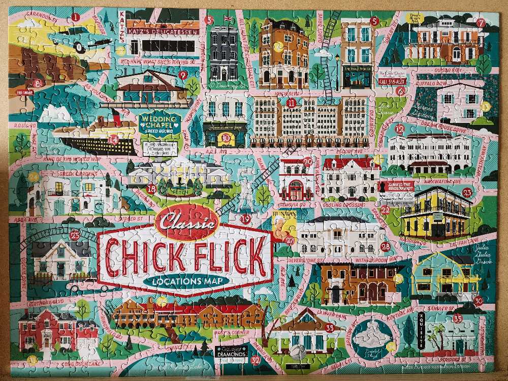 Chick Flick - True South puzzle collectible [Barcode 787790890751] - Main Image 3