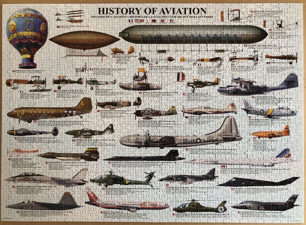 History Of Aviation - Eurographics puzzle collectible [Barcode 628136600866] - Main Image 3