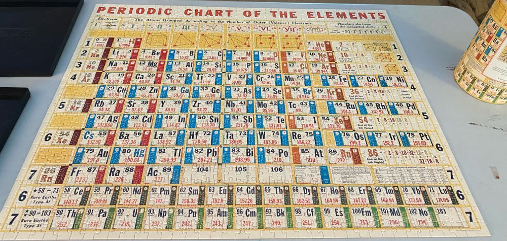 Home Country Pizza Movie Malt 300 Pc Puzzle 100% Complete