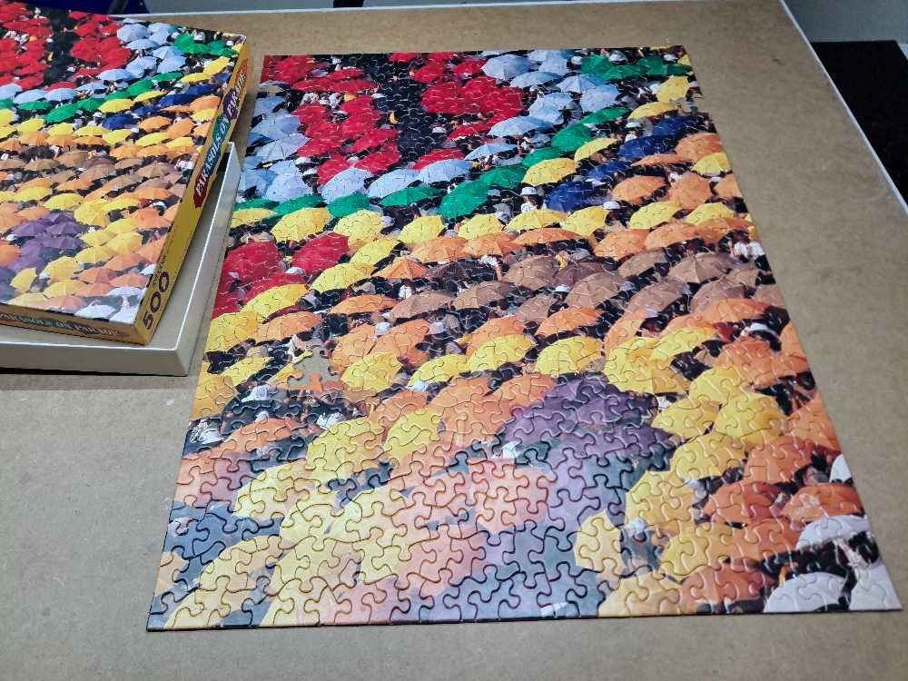 Parasols On Parade - Springbok puzzle collectible - Main Image 2