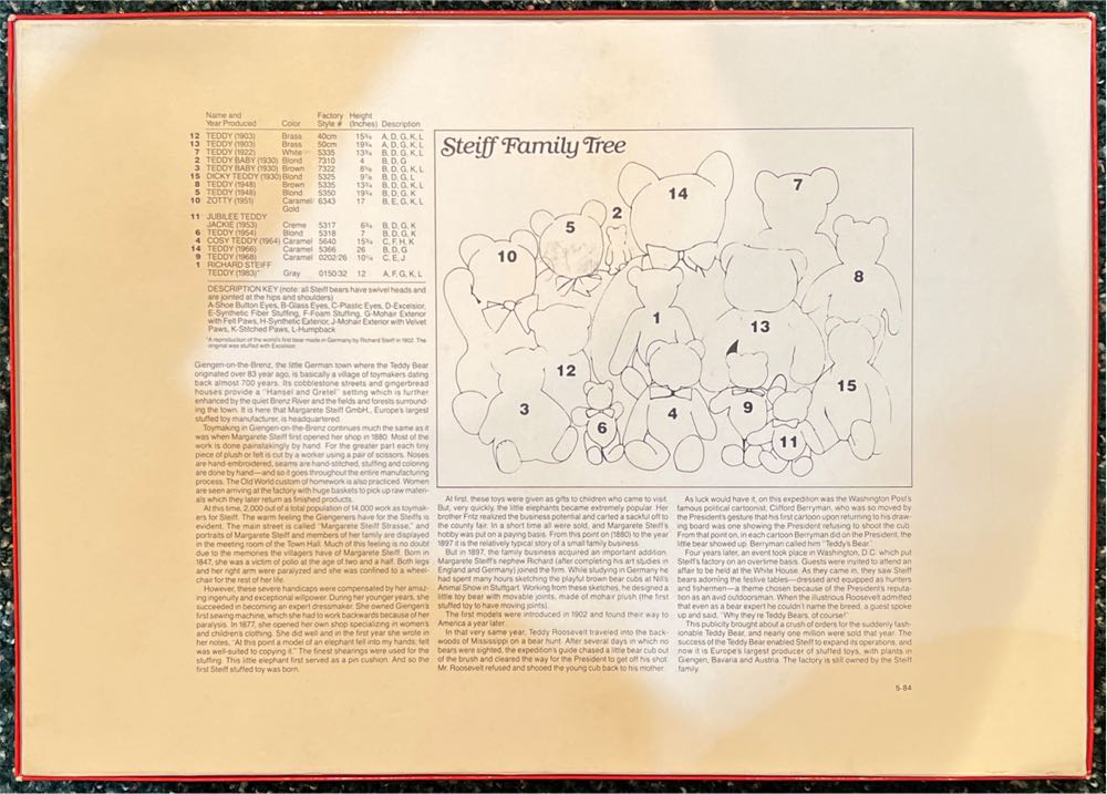 Steiff Family Tree - Jumbo puzzle collectible - Main Image 2