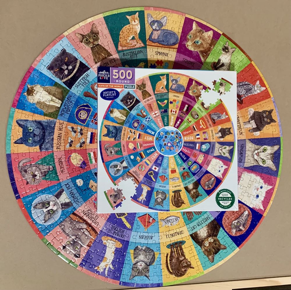 Cats Of The World - eeBoo Puzzles puzzle collectible [Barcode 689196514647] - Main Image 3