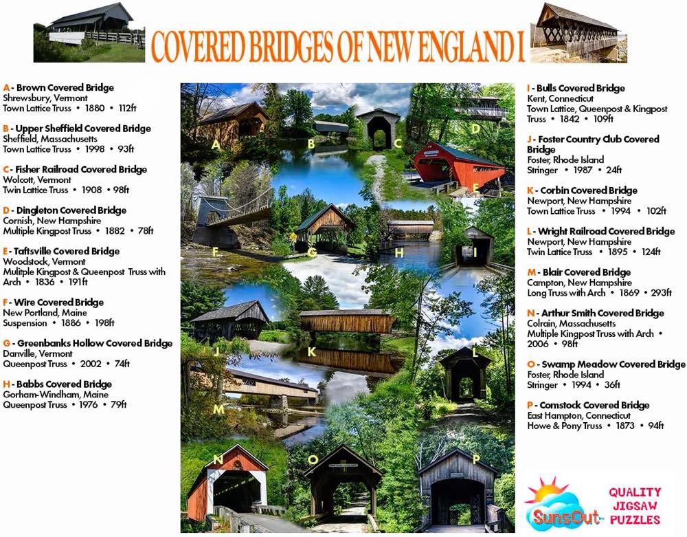 Sunsout Inc -Covered Bridges Of New England - SunsOut puzzle collectible [Barcode 796780640016] - Main Image 3