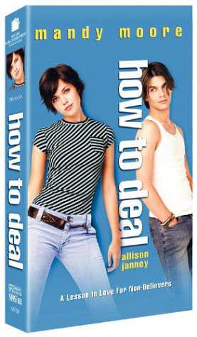 Manhattan Skyline Ny U.s.a.