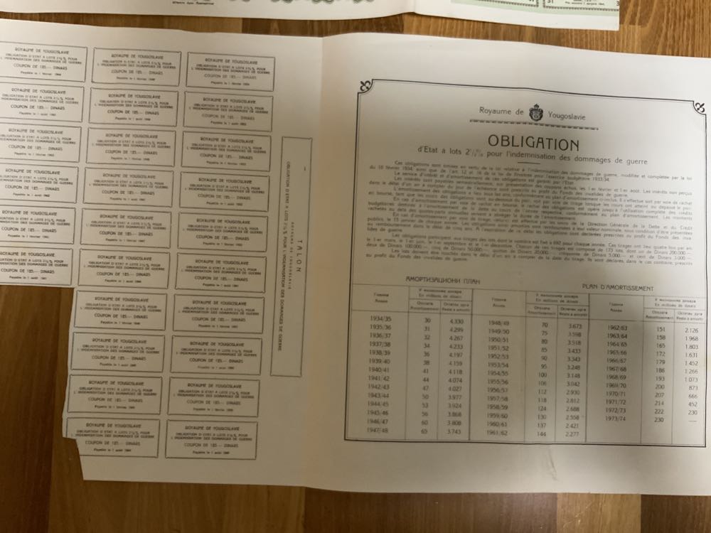 Nicht Ermittelbare aktie Grün Obligation2,5%  stamp collectible - Main Image 2