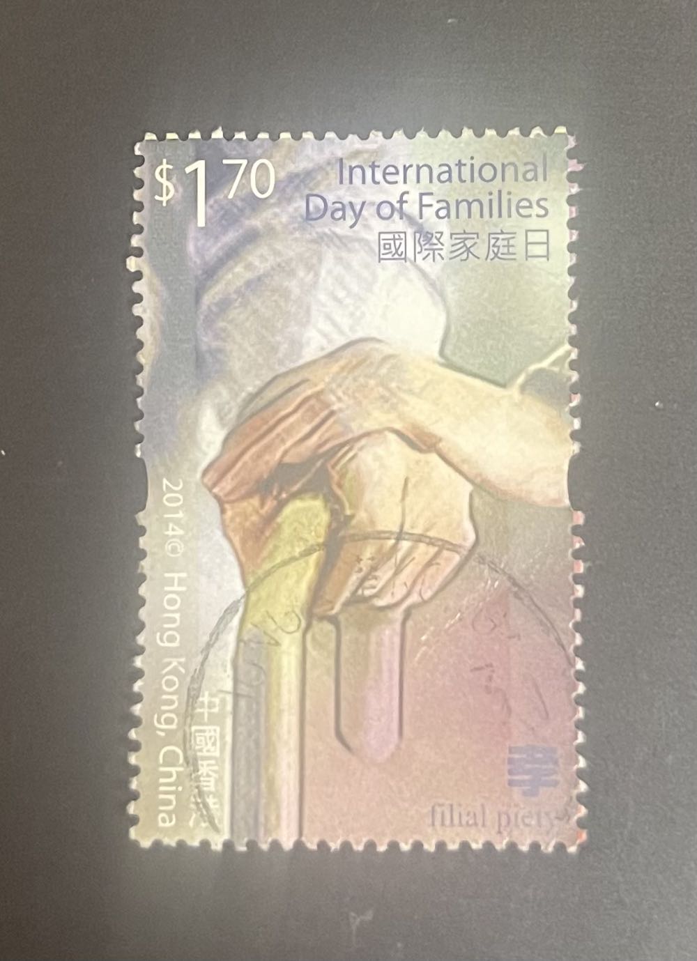 Food Production Year