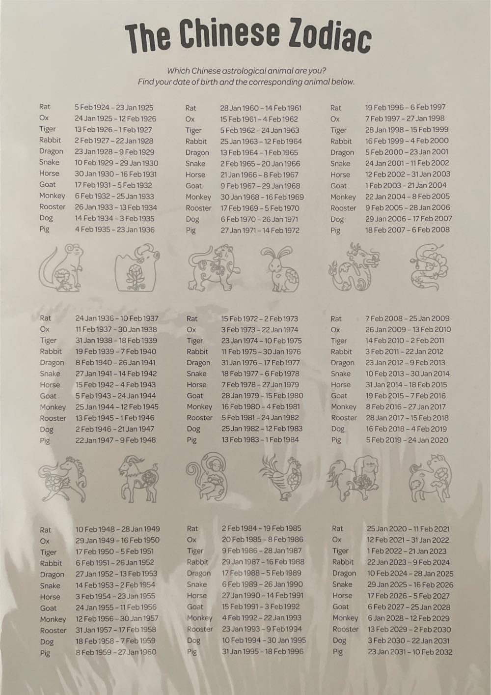 Lunar New Year Zodiac Sheetlet  stamp collectible [Barcode 9349766018937] - Main Image 2