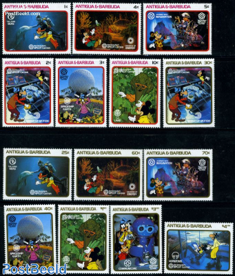 Transport And Communication