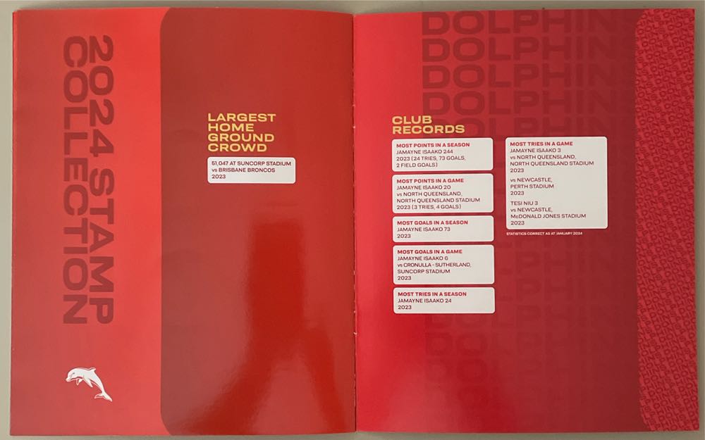 Dolphins 2024 Self-adhesive Stamp Collection  stamp collectible [Barcode 9349766023672] - Main Image 4