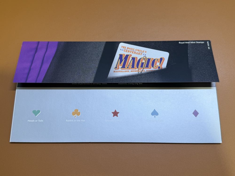 King George VI - Canada 2 Cents