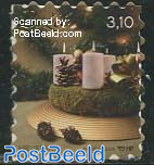 Copper Kettle Brewing - Denver