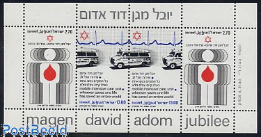 1976 Olympic Montreal Summer