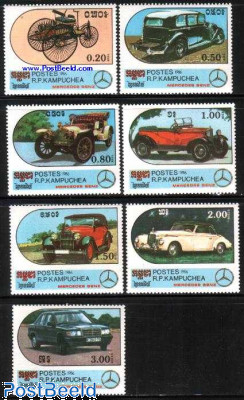 1988 Olympic Seoul Summer