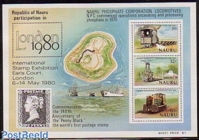 1988 Olympic Seoul Summer