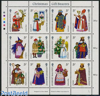 1988 Olympic Seoul Summer