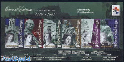 1988 Olympic Seoul Summer