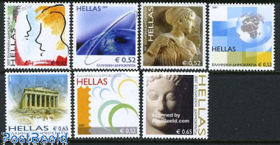 Frog Wizard on Mushroom