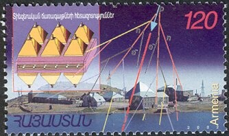 Winter Olympics Games 2018 - Pyeongchang