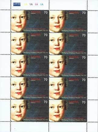 Map of Ptolemy's Greater Armenia (II c. AD)