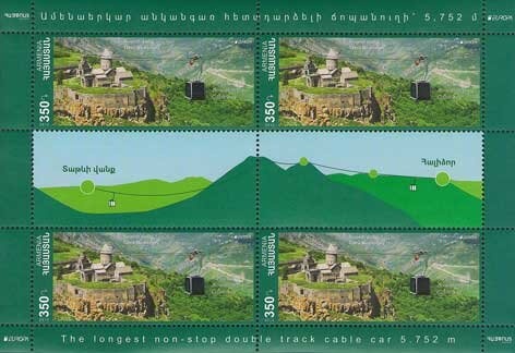 Armenian National Football Team