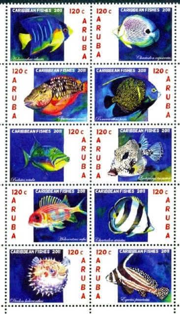 Impacts of Global Warming