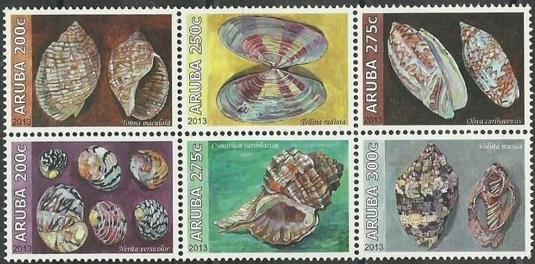 Integrating cultures