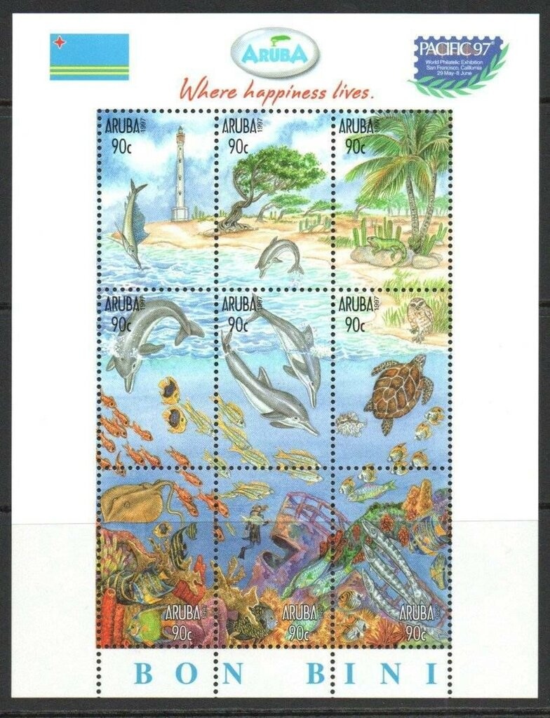 "Field with Crows" (Vincent van Gogh)