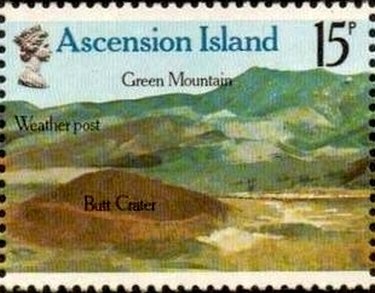 Melbourne and River Yarra