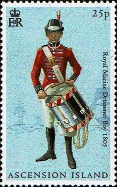 Winston Churchill, early 1900s