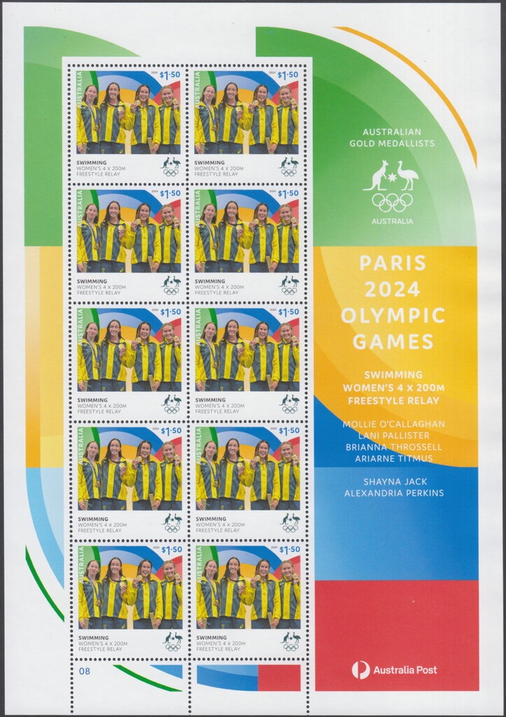 Dog (Canis lupus familiaris)