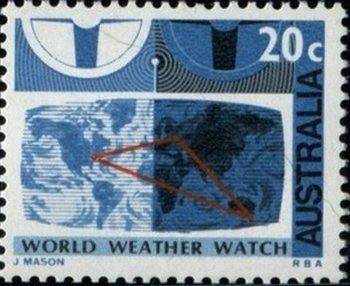 Disability Awareness