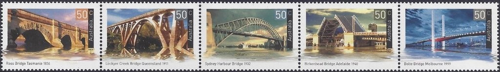 Cycling - Paralympics