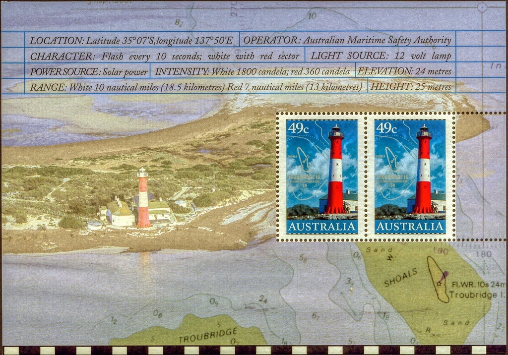 Australia's Classic Cars