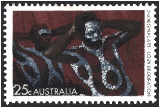 Customs Duty - London