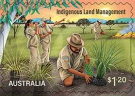 Customs Duty - London