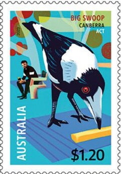 Customs Duty - London