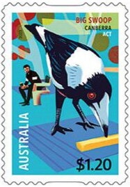 Customs Duty - London