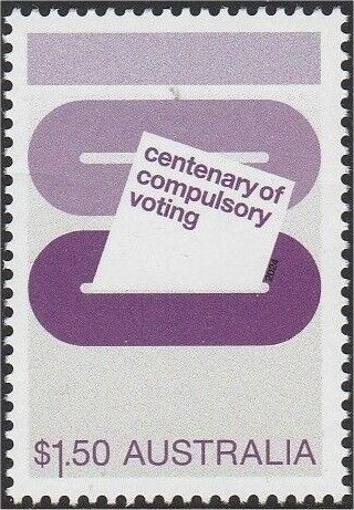 Customs Duty - London