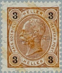 Customs Duty - London