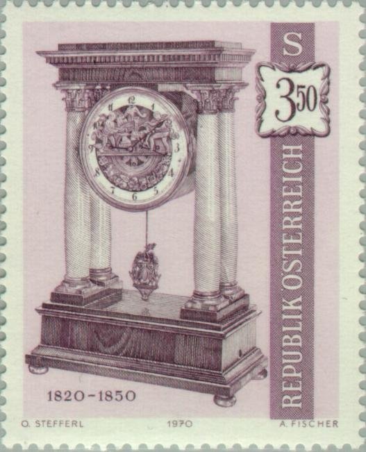 Lusthauswasser, Vienna Prater