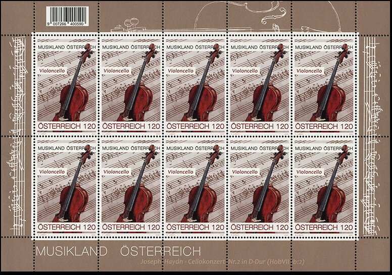 Birth Bicentenary of Ferdinand Raimund